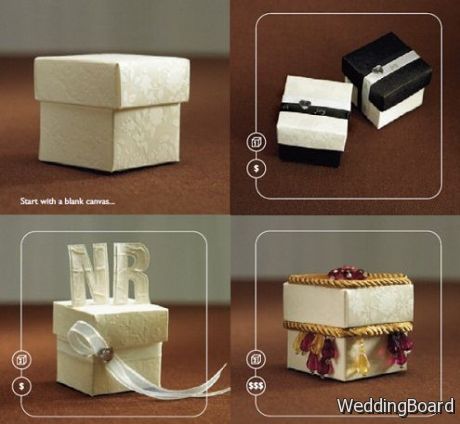 Wedding Favors Idea is Another Thing that Complicated for the Bride