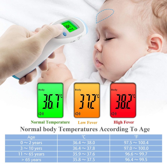 Normal Temperature For Babies Chart