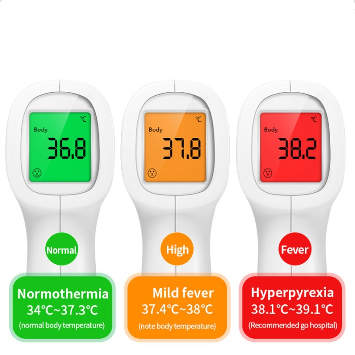 Armpit Fever Temperature Chart